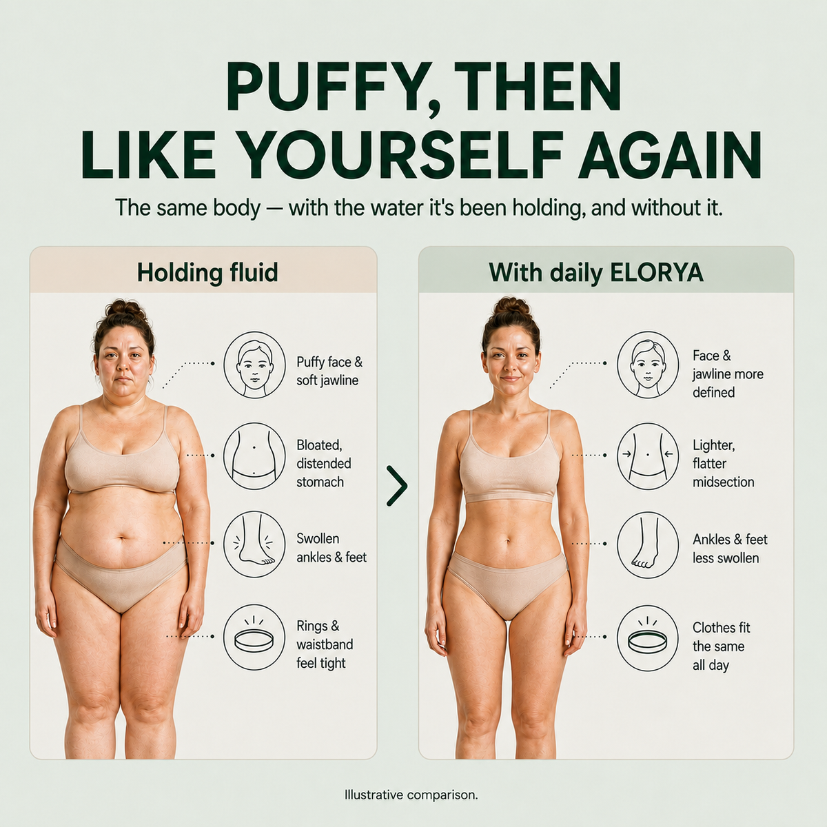 Lymphatic Drainage