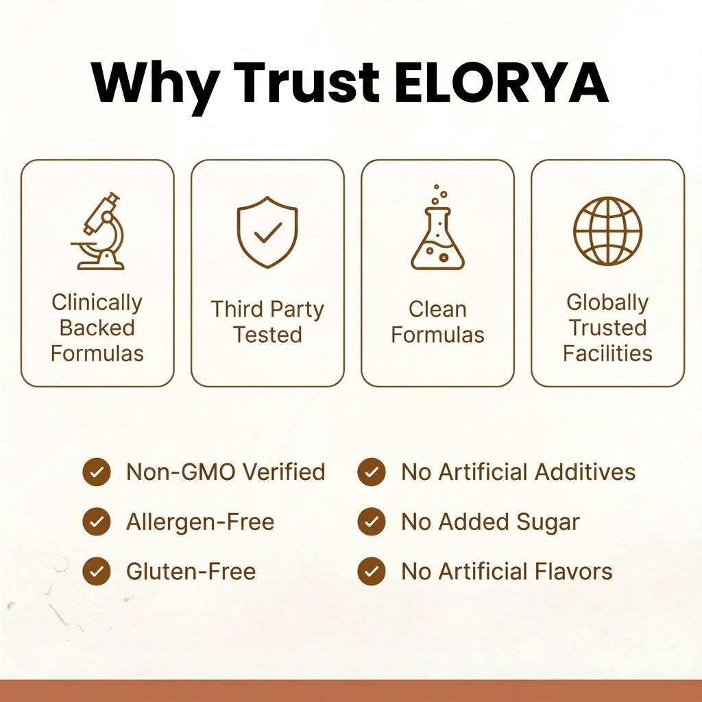 ELORYA Ceylon Cinnamon